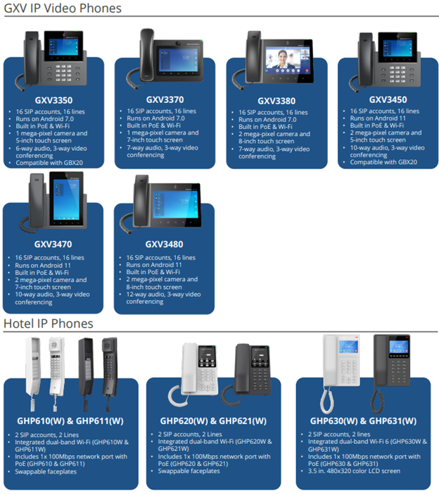 Grandstream Device management